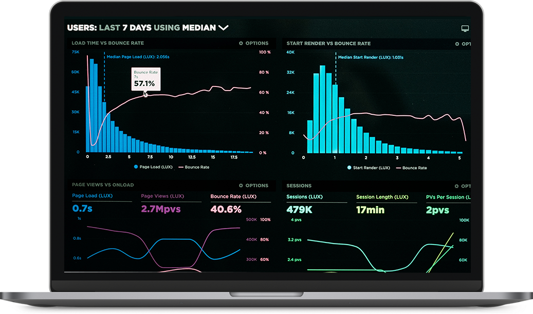 Data Enginnering 